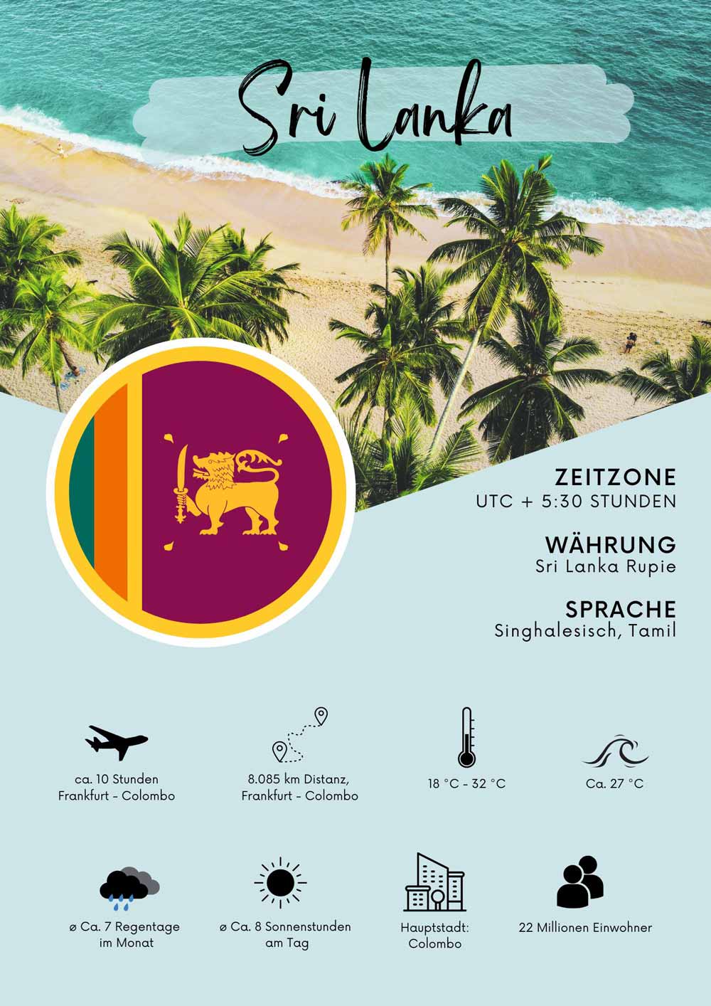 Sri Lanka Reisetipps Infos und Fakten