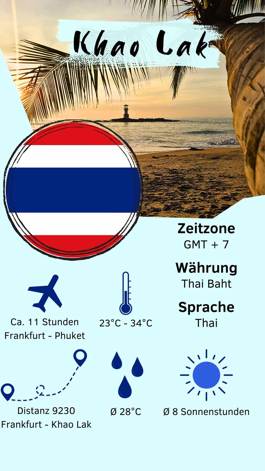 Khao Lak Reisetipps short facts